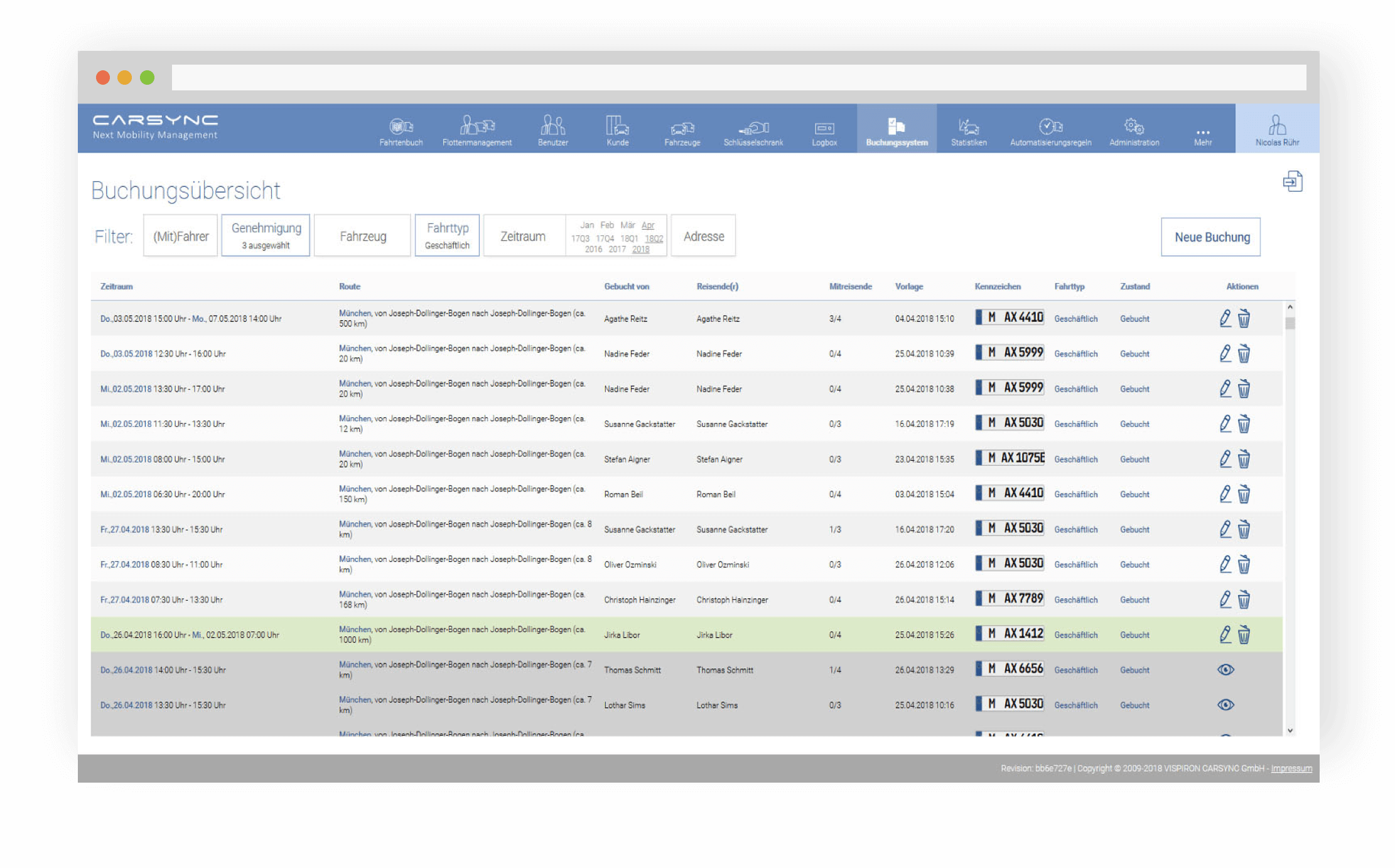 Steuern Sie mit der Buchungsübersicht den Fuhrpark optimal